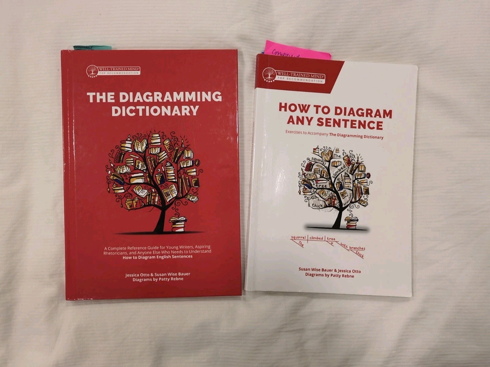 How to Diagram Any Sentence + The Diagramming Dictionary Set / Well Trained Mind