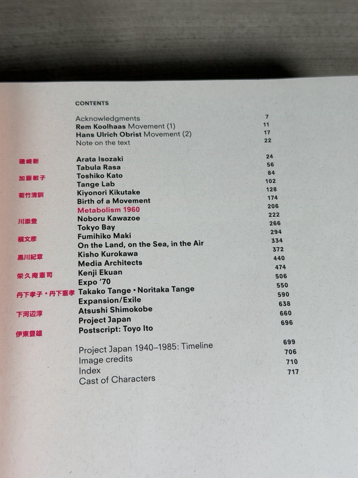 Project Japan: Metabolism Talks…